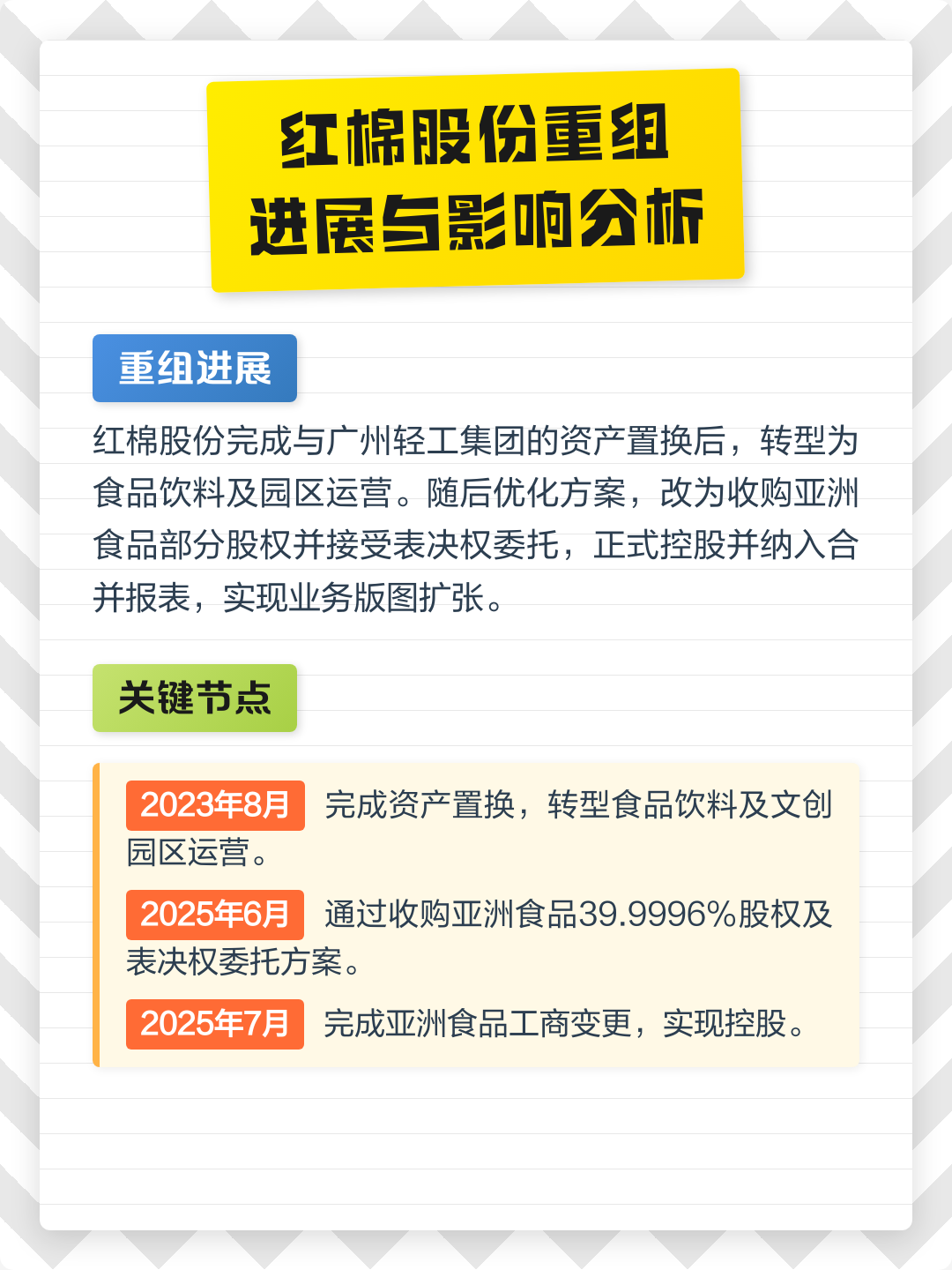 龙岩市食品资产重组(食品资产重组案例)