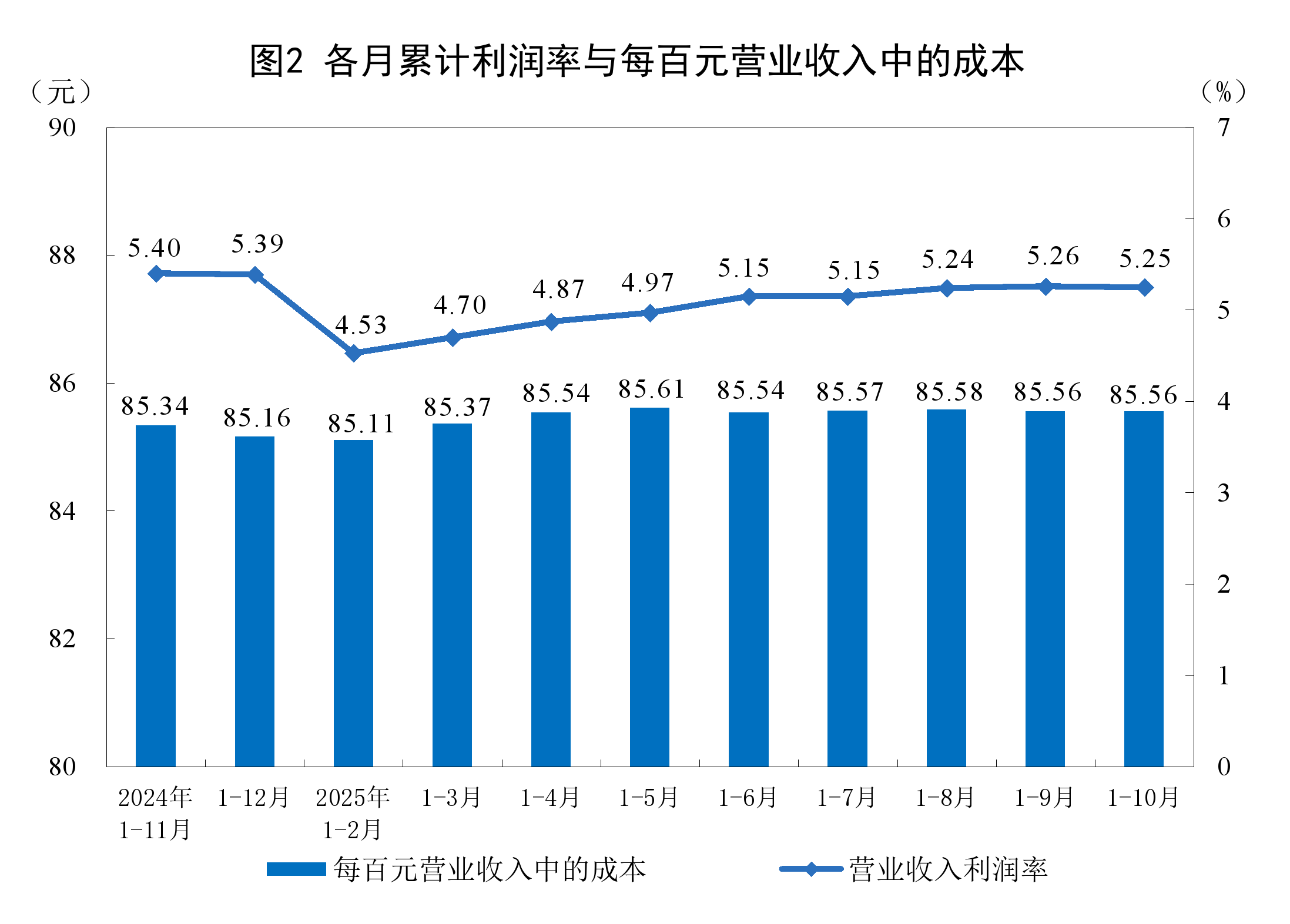 龙岩市成都企业企业价值增长(2021成都企业100强)