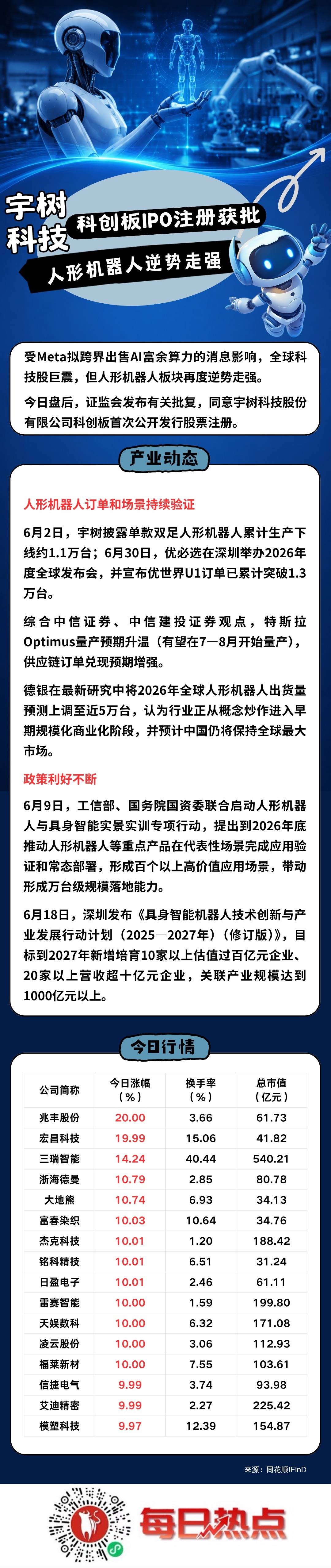 龙岩市贴身科创板上市机构(科创板拟上市企业名单)
