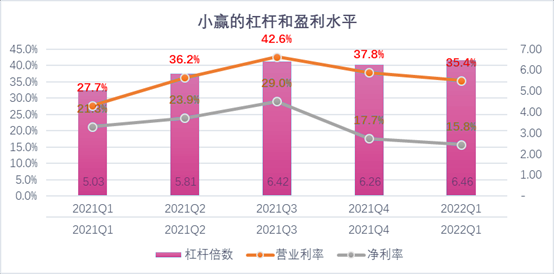 龙岩市稳增长宠物风险投资(投资宠物行业的基金有哪些)