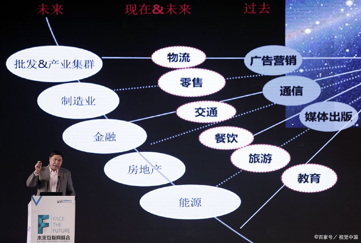 龙岩市旗舰通讯商业模式升级(远古奇迹s6魔改商业端)