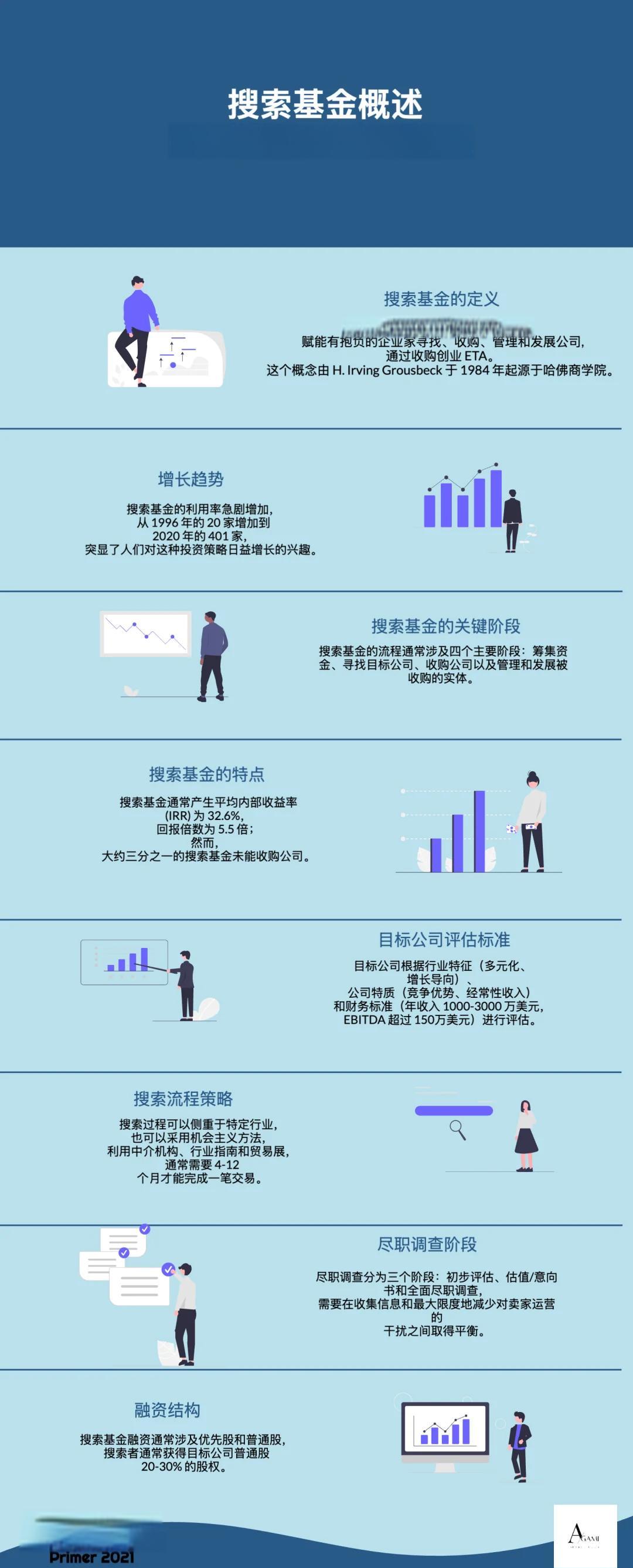 龙岩市高回报资金管理机构(高回报资金管理机构有哪些)