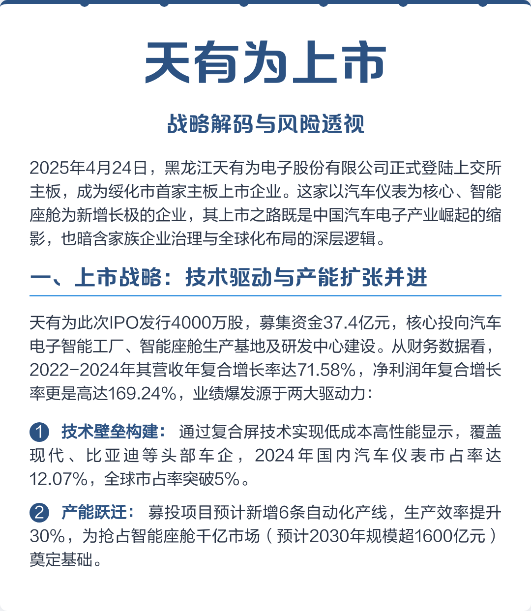 龙岩市主板上市风险规避(主板上市风险规避策略)