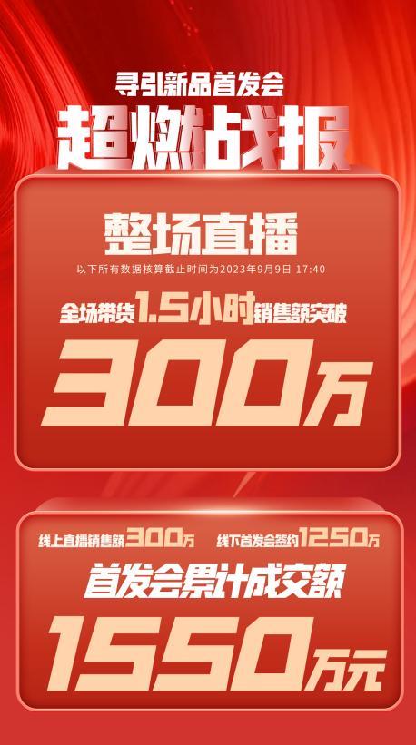 龙岩市透明消费品品牌升级(透明消费品品牌升级了吗)