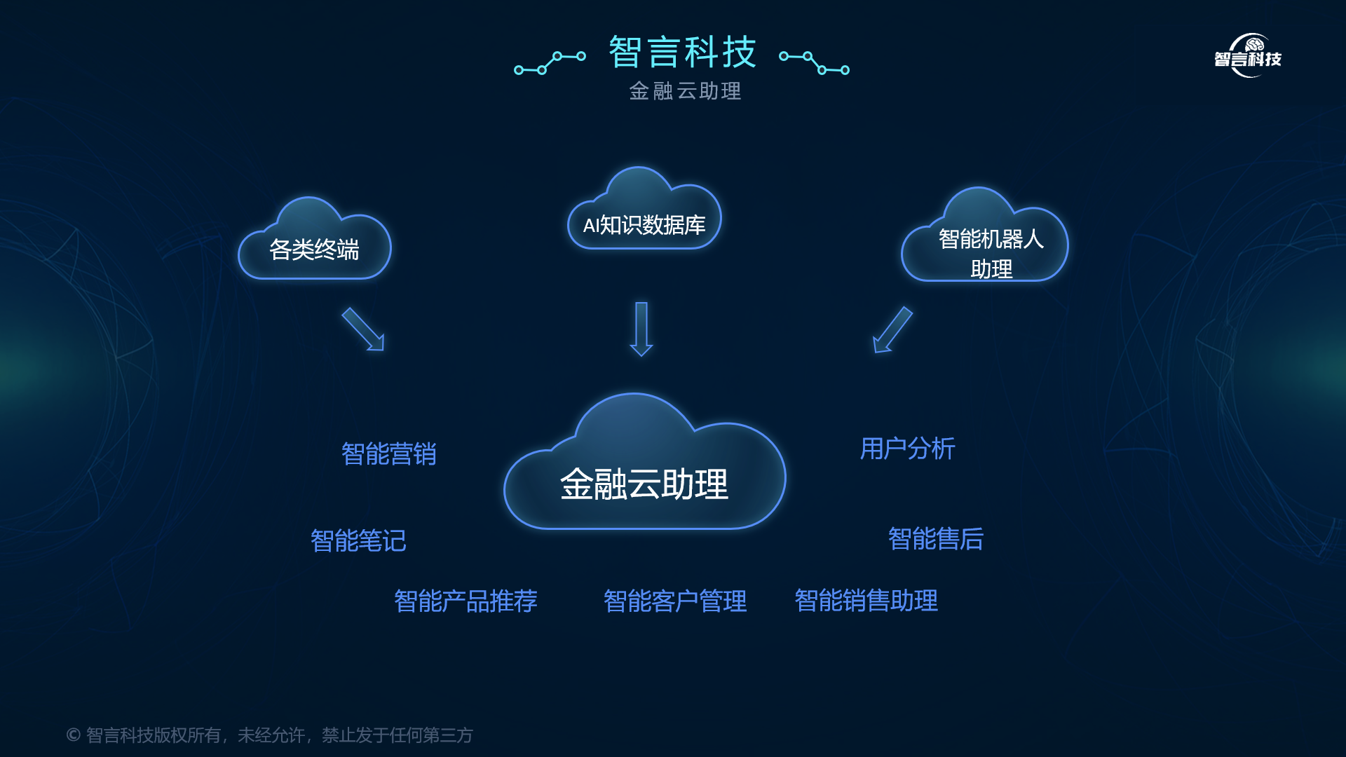 龙岩市管家式投融资服务(什么是管家式服务,极致的体验)