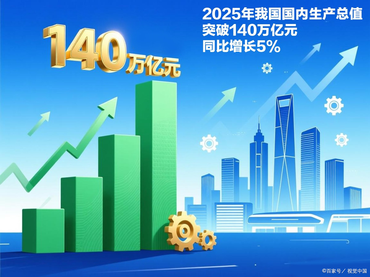 龙岩市企业价值增长(企业价值增长计算公式)