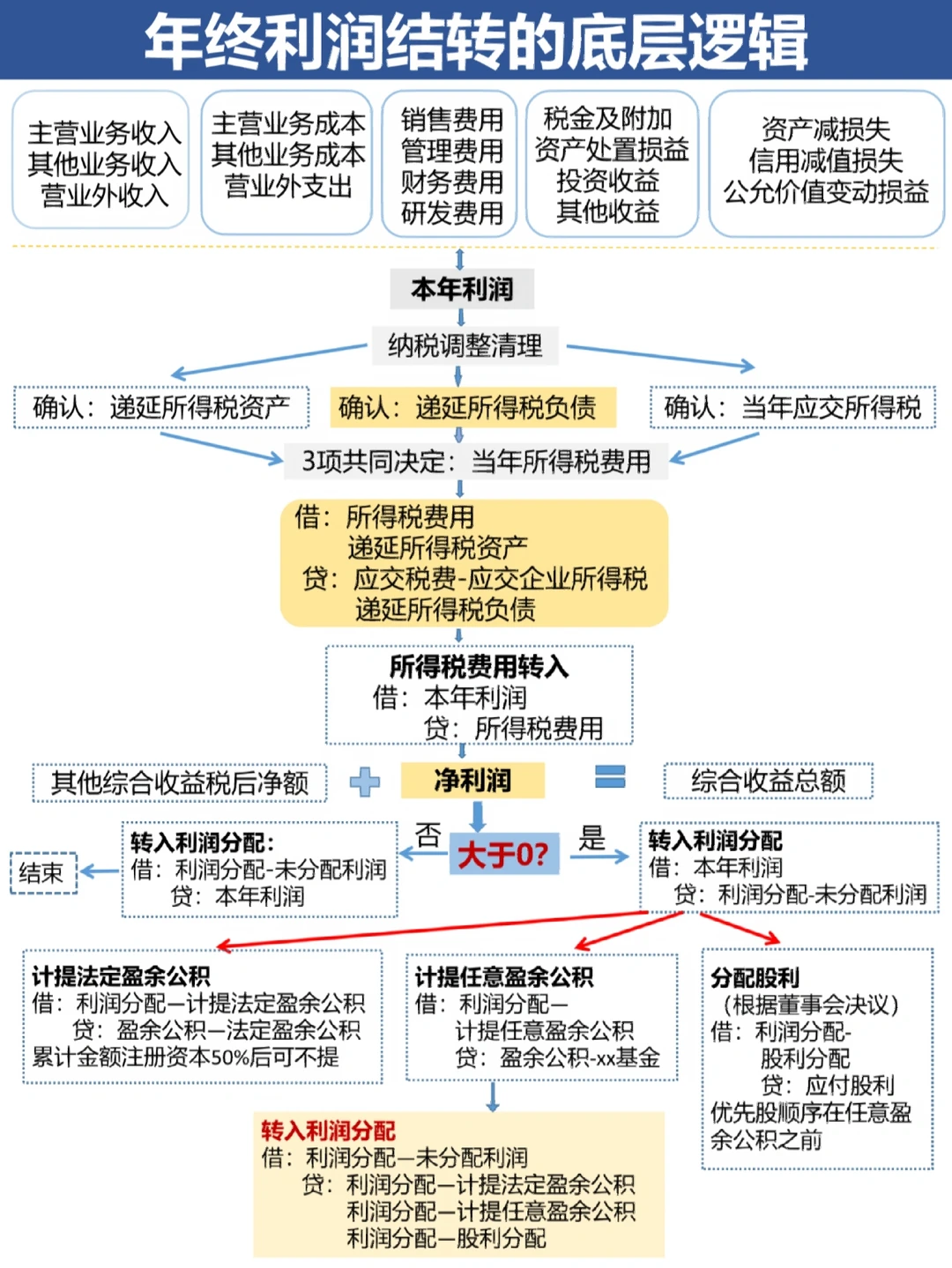 龙岩市中山盈利模型设计(中国设计师品牌女装)