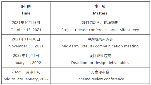 龙岩市无锡专业战略咨询(战略咨询需要什么学历)