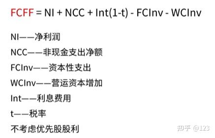 龙岩市优先股企业价值增长(优先股企业价值增长率怎么算)
