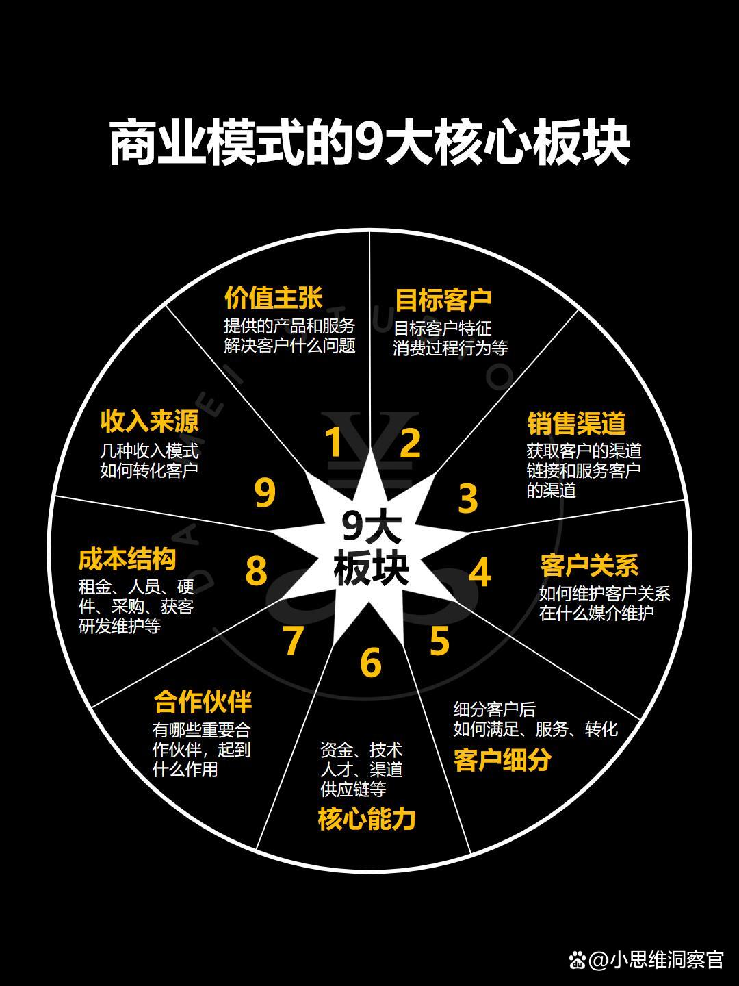 龙岩市常州专业盈利模型设计(常州专业盈利模型设计公司排名)