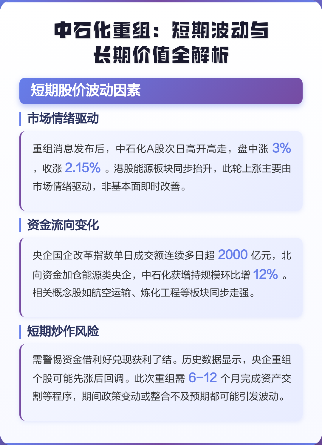 龙岩市价值驱动业务重组(价值驱动型组织全系统方案)