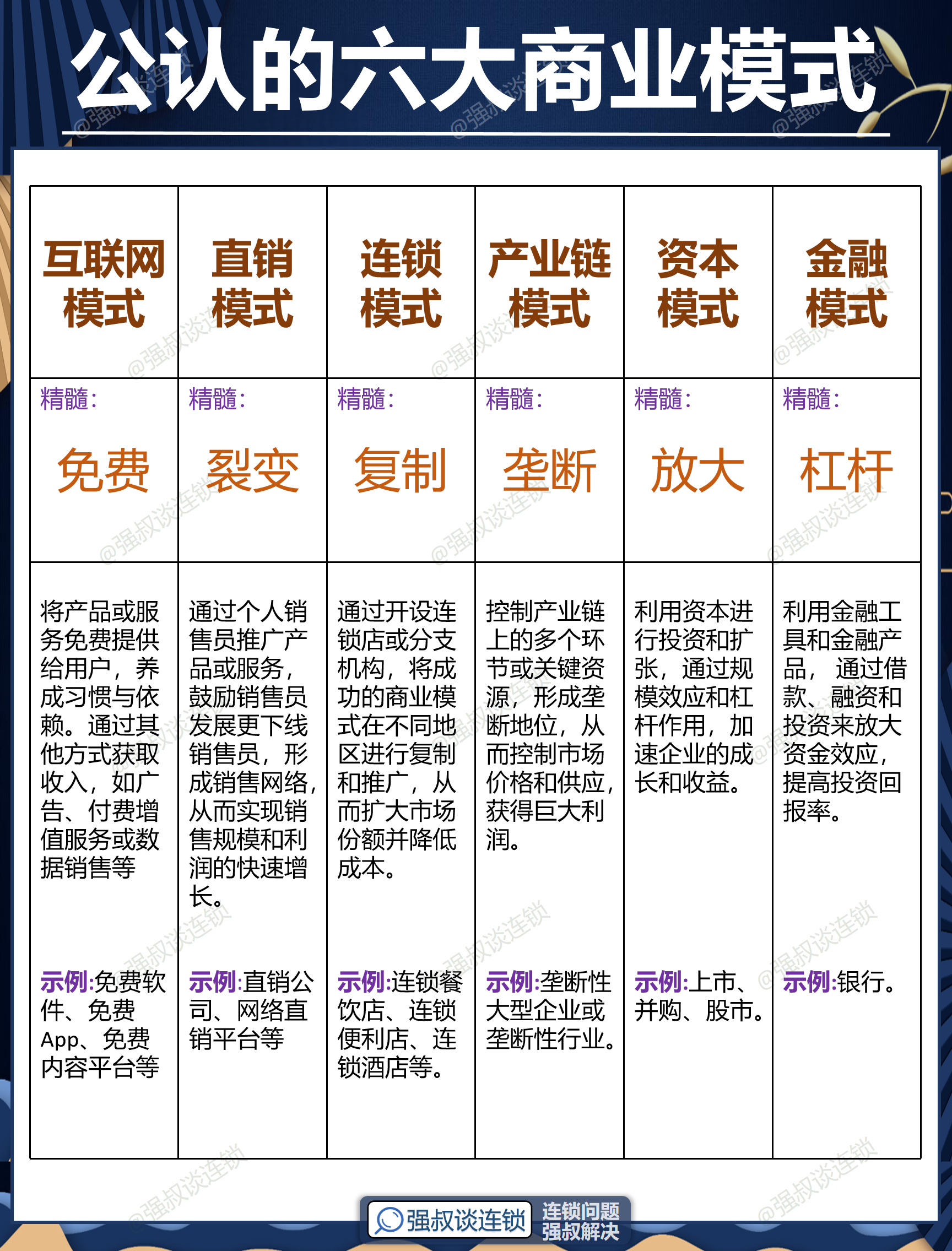 龙岩市专属动漫商业模式升级(动画版商业模式讲解视频)