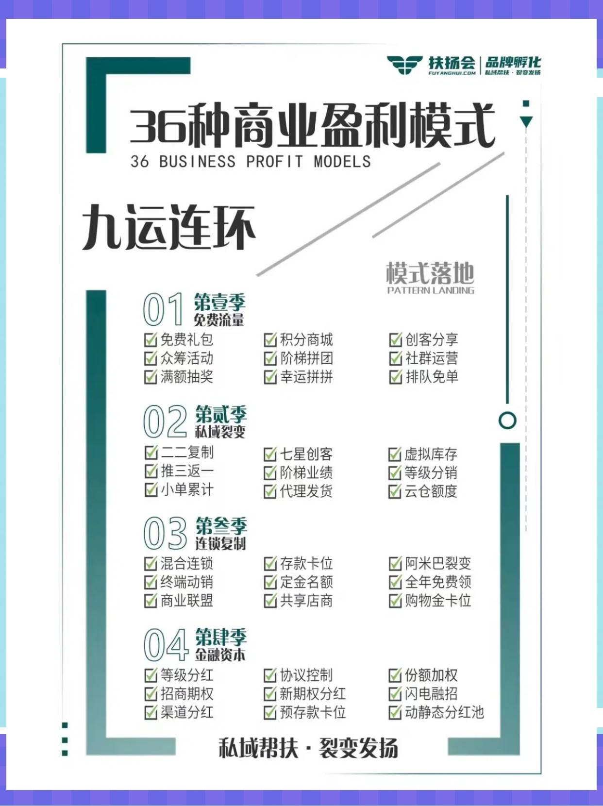 龙岩市中山专业盈利模型设计(中国十大顶级设计师排名)